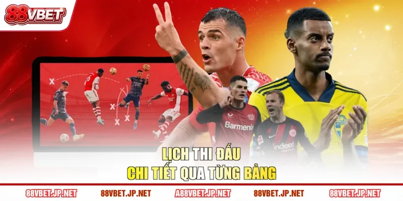 Lịch thi đấu chi tiết qua từng bảng